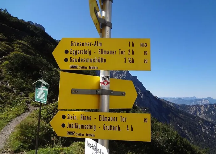 Kitzkamm By Managers *